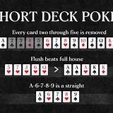 sowin88 short deck poker